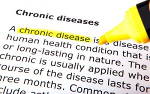 The Disease of Addiction - chronic disease of addiction - waypoint recovery center